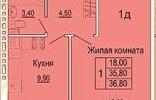 Квартиры - Краснодар, р-н Прикубанский, ул. Евгении Жигуленко, д. 30, лит. 2 фото 1