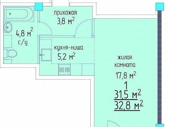 Купить Квартиру В Перми Компрос