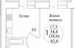 Квартиры - Самара, ул. Центральная/Гастелло, д. 2. секция 4 фото 1