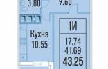 Квартиры - Краснодар, р-н Карасунский, ул. Бородинская, Литер 6 фото 1