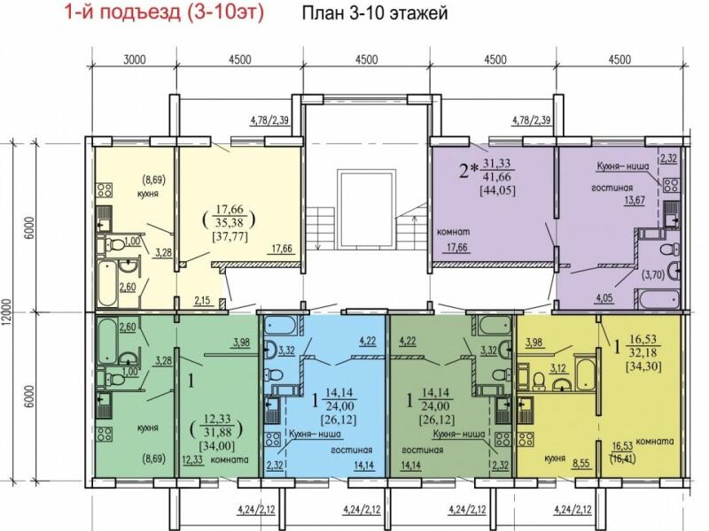 Фарпост Купить Квартиру В Пограничном