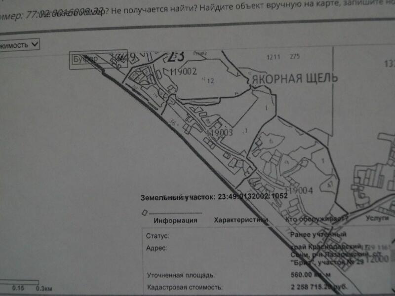 Якорная щель карта побережья