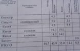Квартиры - Чувашия, Новочебоксарск, Зеленый б-р, 20 фото 1