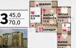 Квартиры - Волгоград, р-н Советский, им Тимирязева ул, 46а фото 1