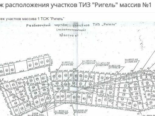 Карта тиз надежда нижний новгород