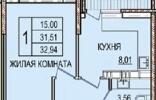 Квартиры - Краснодар, р-н Прикубанский, ул Восточно-Кругликовская фото 1