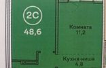Квартиры - Барнаул, р-н Индустриальный, ул Власихинская, 4, блок-секция 1, д. 65А, 2, 3 фото 5