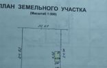 Дома, дачи, коттеджи - Калужская область, Обнинск, садоводческое некоммерческое товарищество Дружба, 242 фото 1